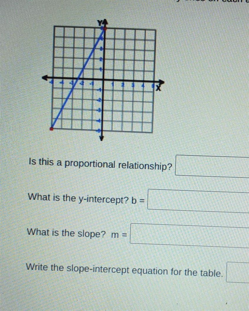 What are the answer's to these 4 questions ​-example-1