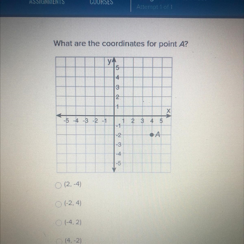 What are the coordinates for point A? THIS IS A TEST SO PLS ANSWER CORRECTLY-example-1