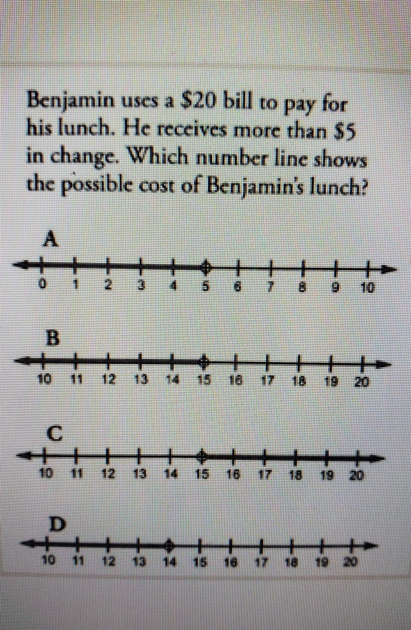 Benjamin uses a $20 bill to pay for his lunch. He received more than $5 in change-example-1