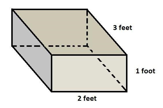 What is the surface area of this shape?-example-1