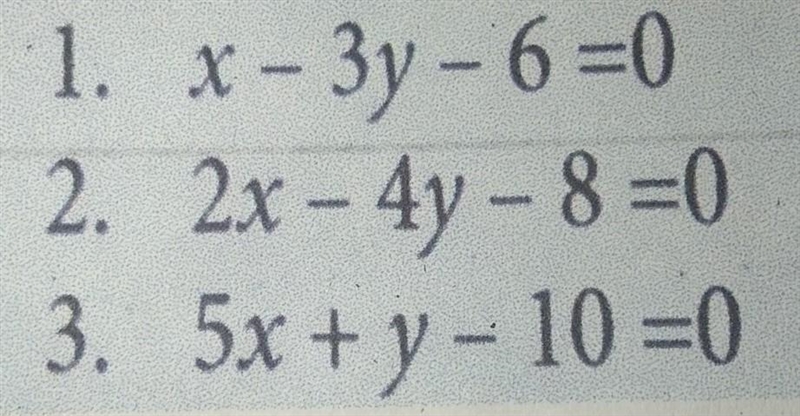 Determine the slopes of the following equation using their intercepts​-example-1