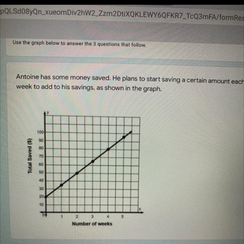 Graph is in picture. Questions about graph: 1. Find the slope and describe what it-example-1