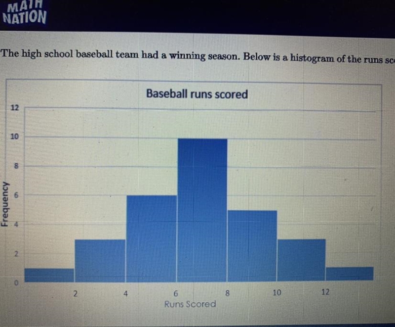 100 POINTS!!!!!!!!!!!!!!!!!!!!!!!!!!!!The high school baseball team had a winning-example-1