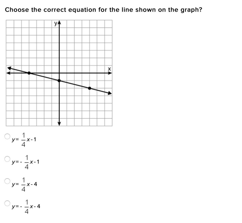 Choose the correct equation for the line shown on the graph? y = x - 1 y = - x - 1 y-example-1