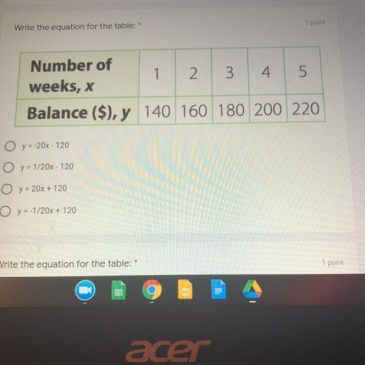 Write the equation for the table.-example-1