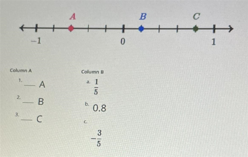 Pls help if you only know the correct answer! Thanks! :)-example-1