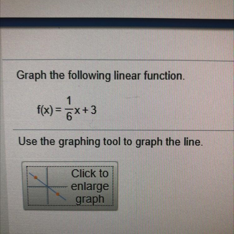 Graph the following linear function. f(x) = 1/6x+3-example-1