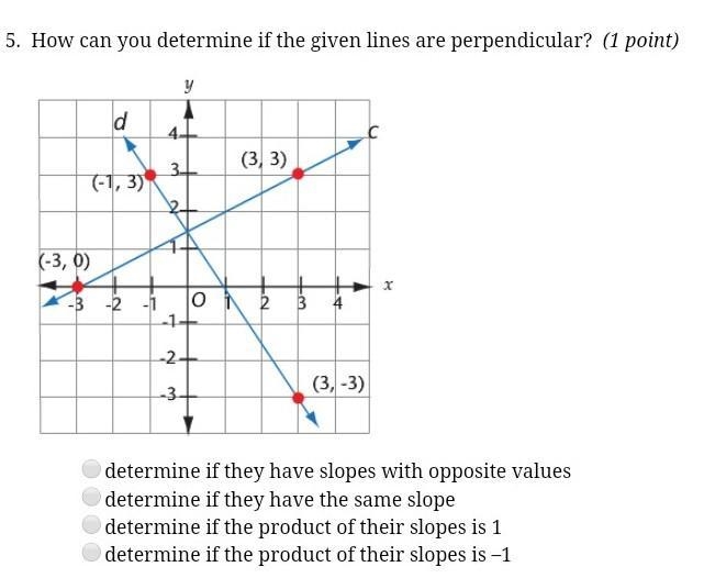 How can you determine if the given lines are perpendicular?​-example-1