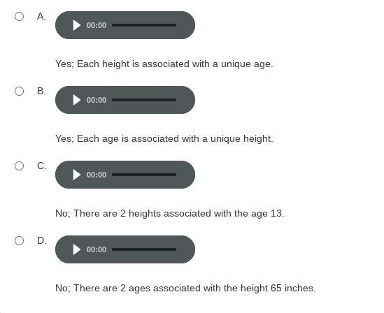 Lilly records the age, in years, and the height, in inches, of the starting players-example-1