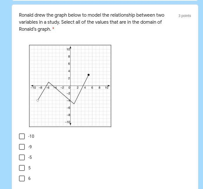 HELP...........................................................................................................ALGEBRA-example-1