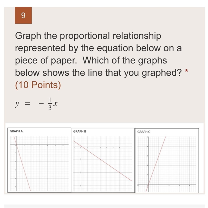 Graph a graph b graph c-example-1