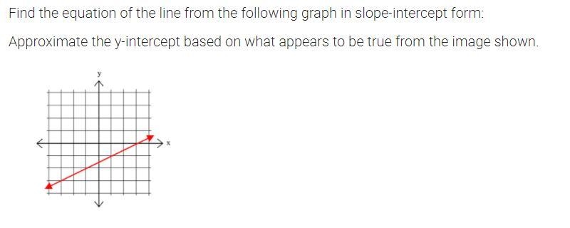 Find the equation of the line.-example-1