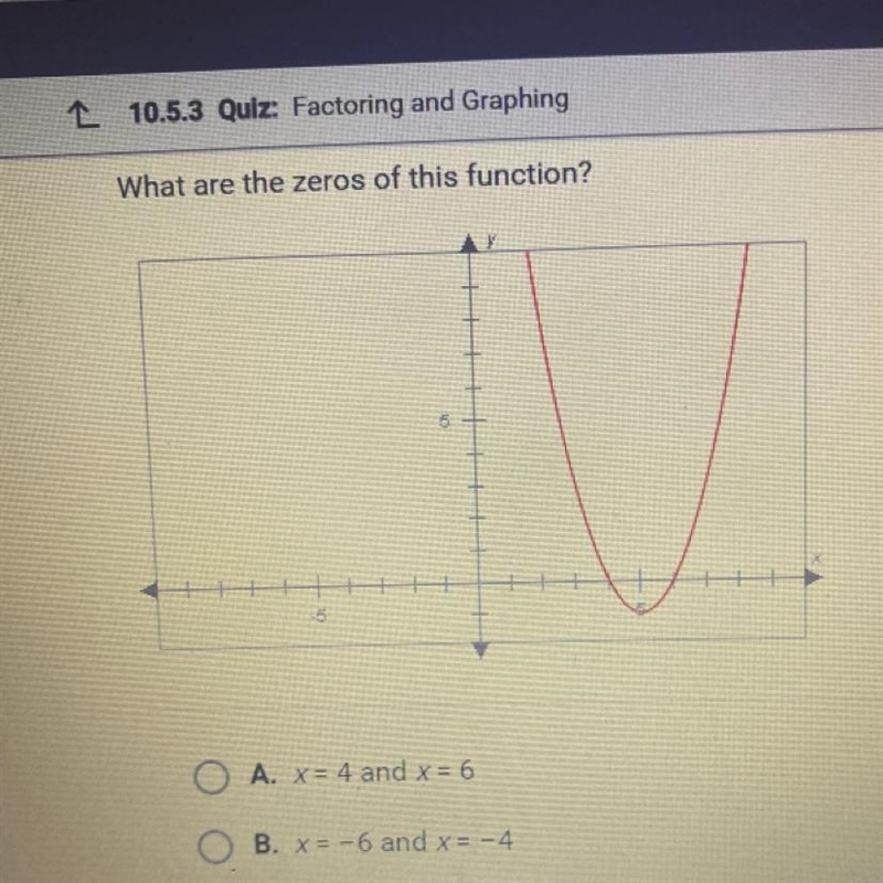 What are the zeros of this function?-example-1