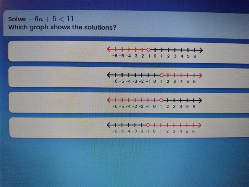 Sove: -6n+5<11 Which graph shows the solutions?-example-1