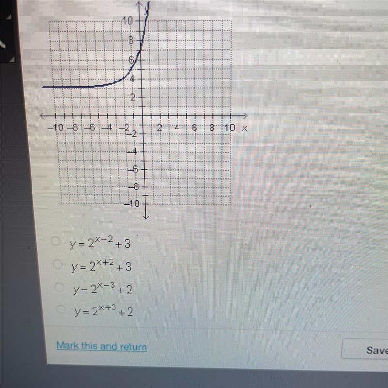 URGENT!!! Which function is shown in the graph?-example-1