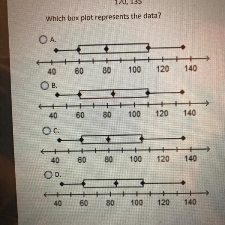 HELP ASAP The data below are the number of beds in a sample of 15 nursing homes in-example-1