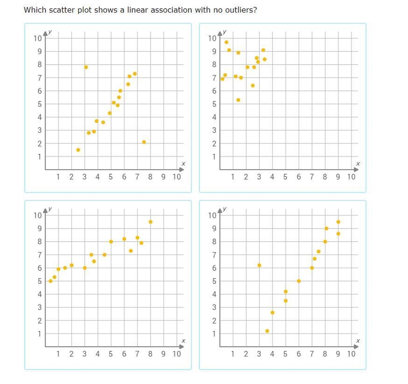 Can someone please help me with this question-example-1