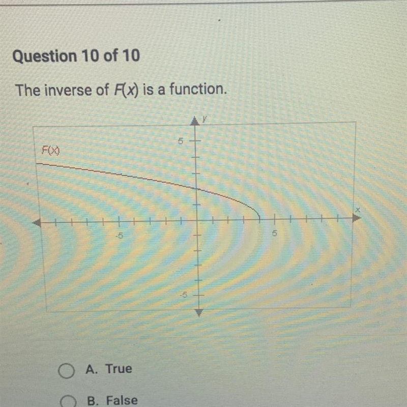 The inverse of F(x) is a function. A. True B. False-example-1