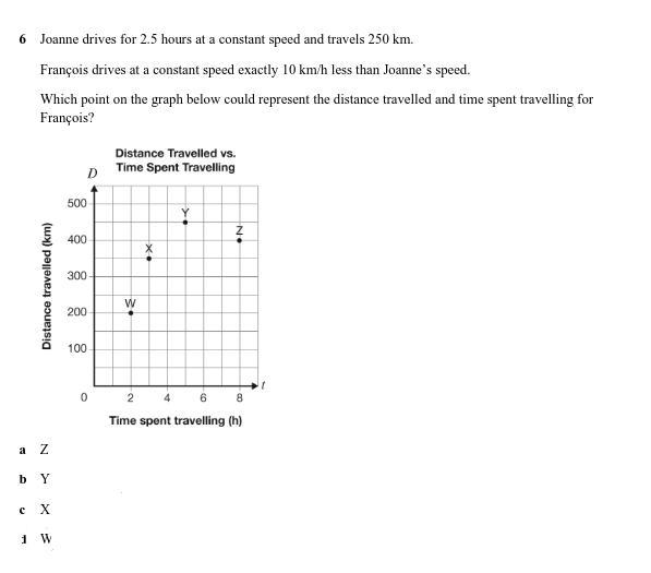 What represents the distance traveled and time spent traveling-example-1