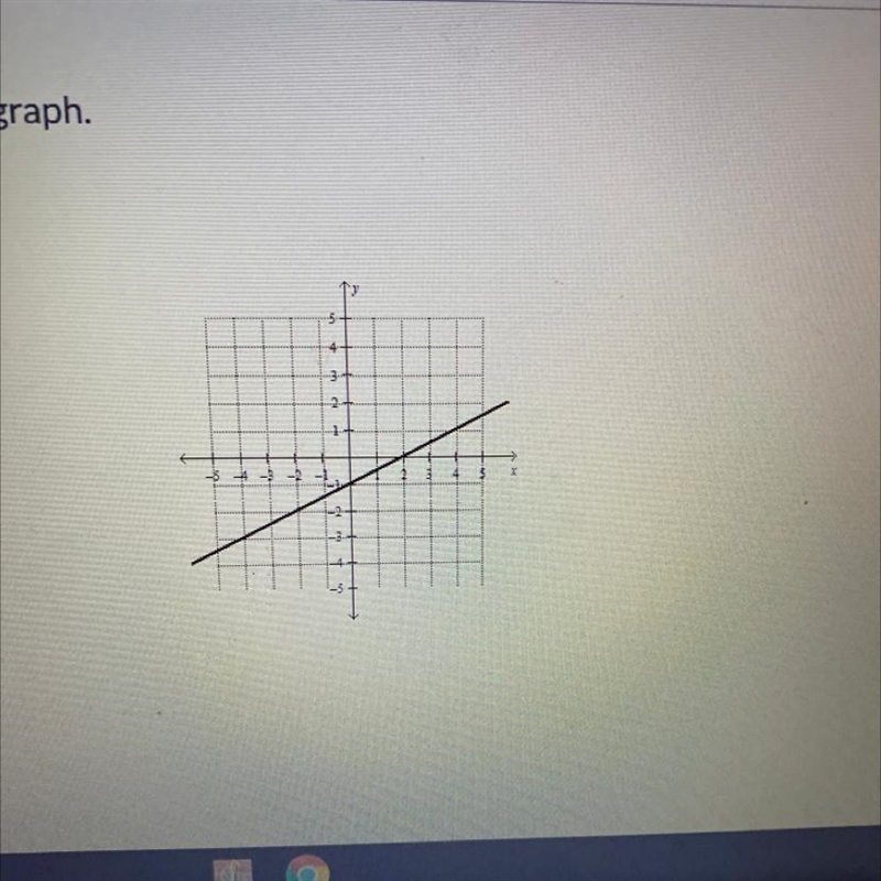 Find the slope of the graph ???-example-1