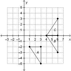 Figure A is translated 3 units right and 2 units up. The translated figure is labeled-example-1