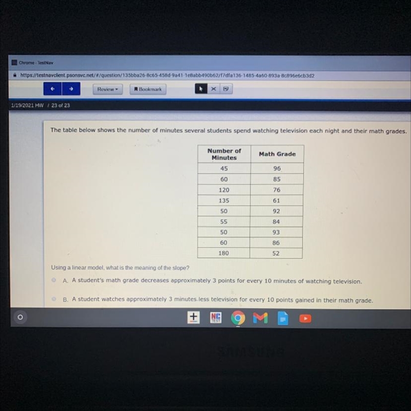 HELP I NEED HELP ASAP A. A student’s math grade decreases approximately 3 points for-example-1