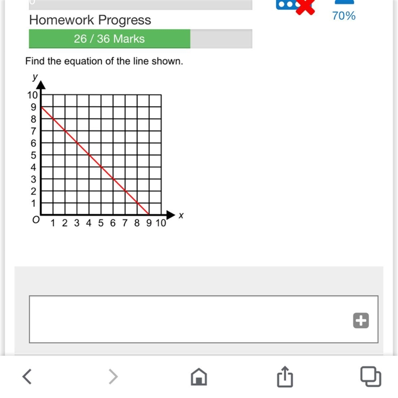 Find the equation of the line shown-example-1