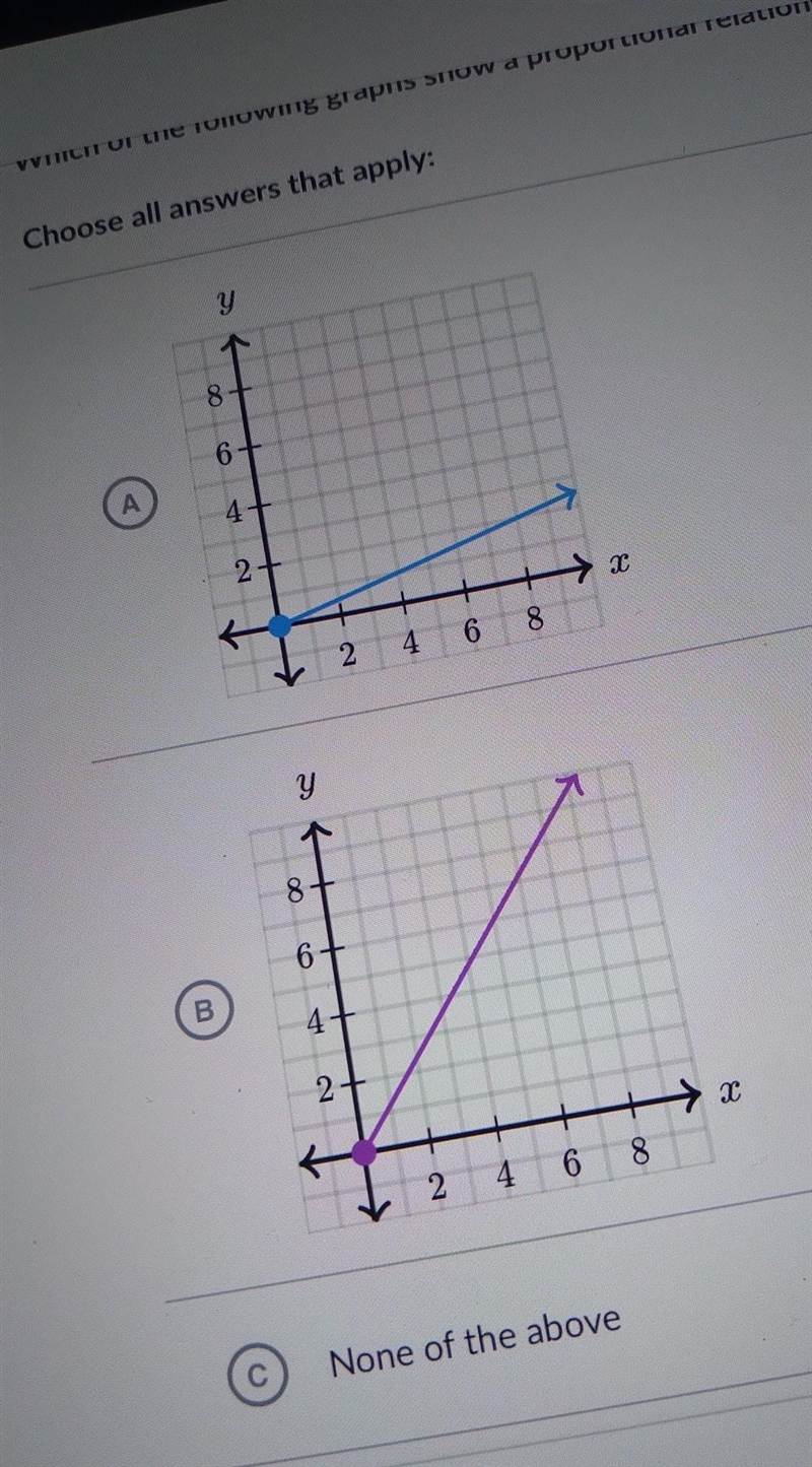 Which lf the following graphs show a proportional relationahip chose all that apply-example-1