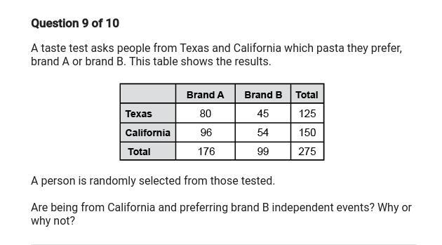 A Taste Test ask people from Texas and California which pasta they prefer, brand A-example-1