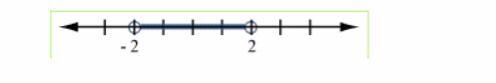 Select the graph of the solution. Click until the correct graph appears. 3 x + 1 &lt-example-1