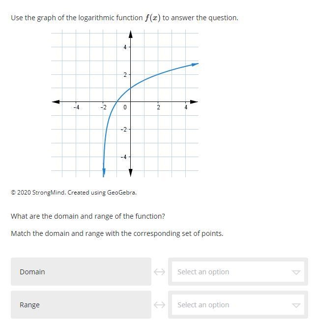 PLEASE HELP!!! What are the domain and range of the function? Match the domain and-example-1