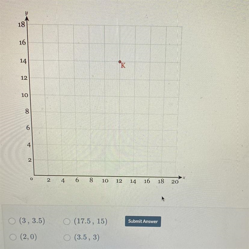 Line KJ represents a proportional relationship. Point K lies at (12,14) as shown on-example-1