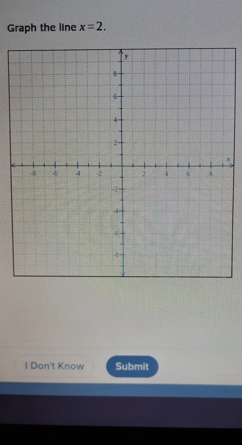 Graph the line x=2 I'm bad with graphs​-example-1