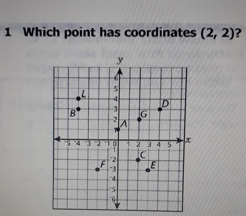 1 Which point has coordinates (2, 2)? A. Point A B. Point C C. Point F D. Point G-example-1