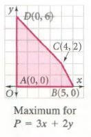 How do I solve this. Plz do step by step explanation so I can solve these kind of-example-1