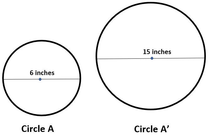 Circle A has been enlarged to create circleA prime . The picture below shows the diameters-example-1