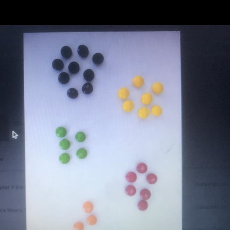 What is the probability that if you combined your mnms, you would choose the following-example-1