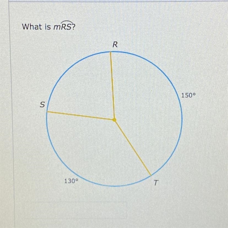 What is mRS?shown on the picture-example-1