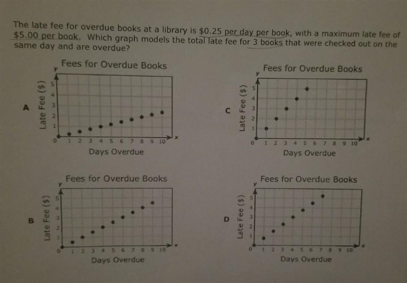 The late fee for overdue books at a library is $0.25 per day per book, with a maximum-example-1