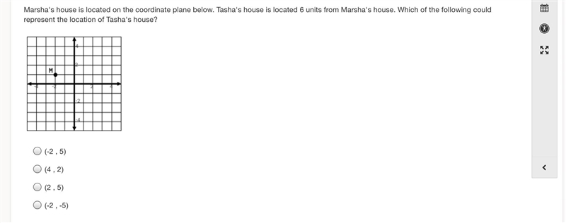 Marsha's house is located on the coordinate plane below. Tasha's house is located-example-1