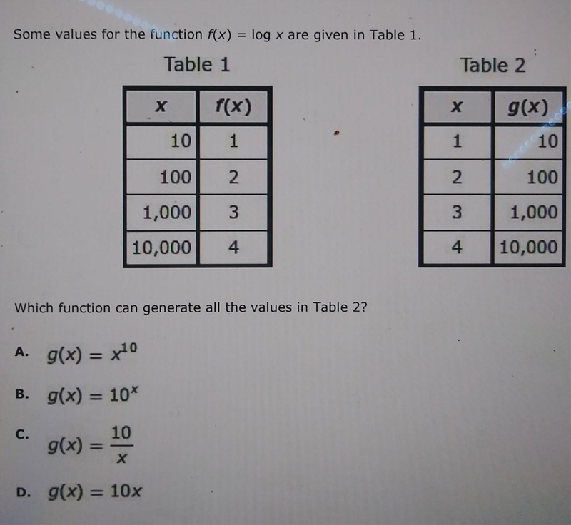 Which functions can generate all the values in table 2​-example-1