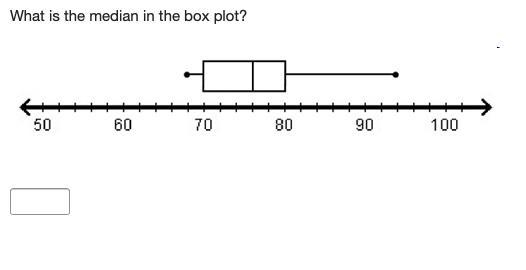 What is the median in the box plot?-example-1