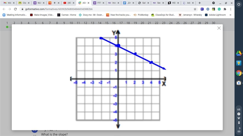 What is the equation of the line in y=mx+b format?-example-1