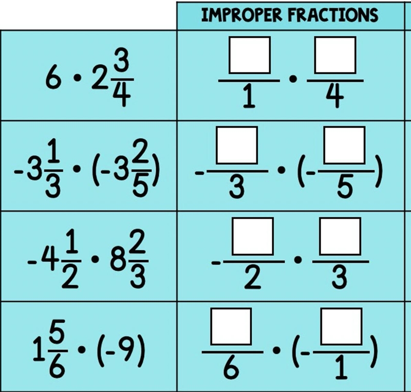 Can someone help me convert each of these into improper fractions?-example-1