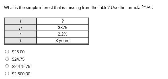 Could someone please help??? "What is the simple interest that is missing from-example-1