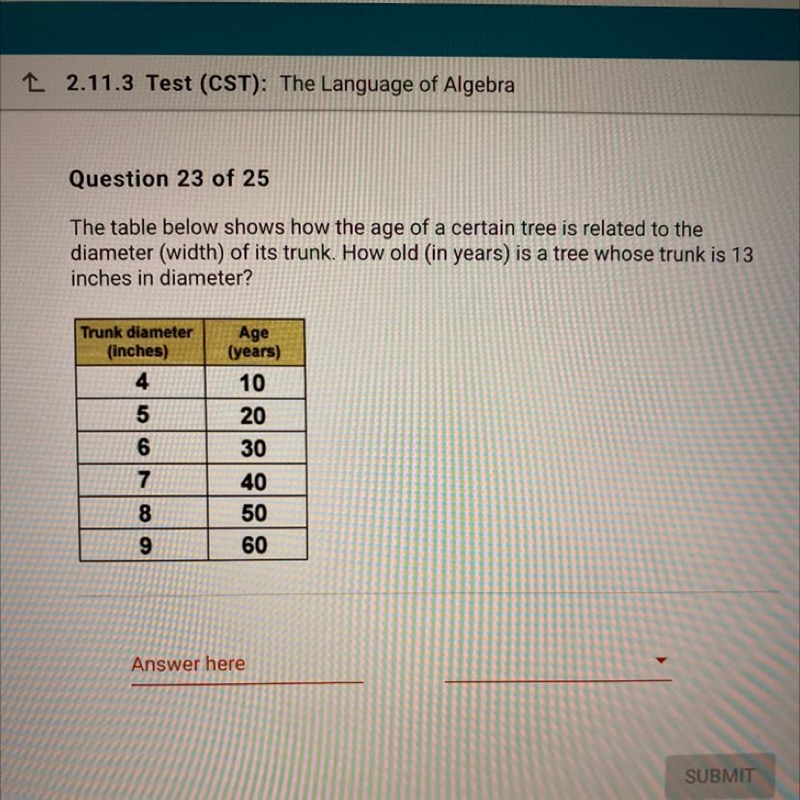 Helpppppp !!!!!!! The table below shows how the age of a certain tree is related to-example-1