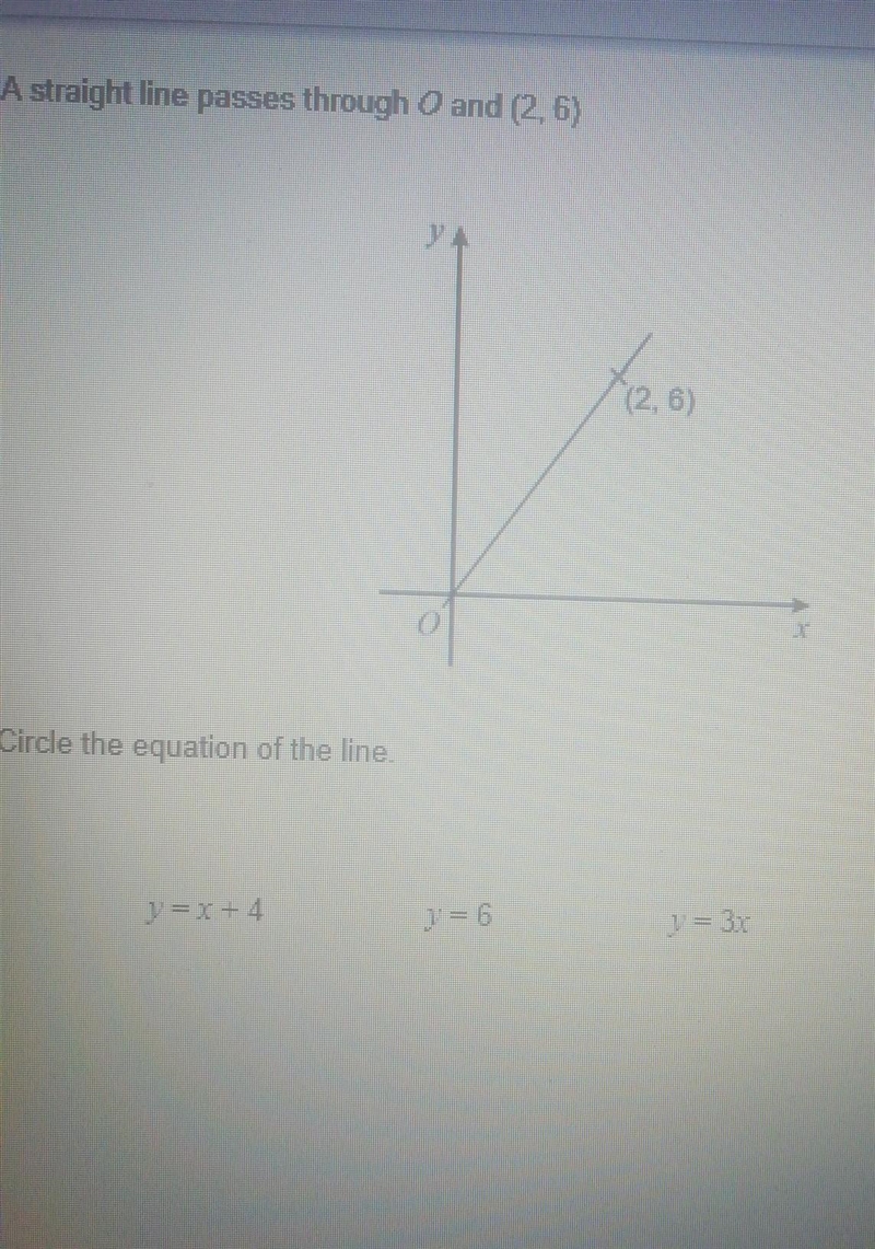 17 A straight line passes through 0 and (2, 6) Circle the equation of the line [1 mark-example-1