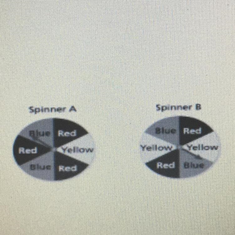 You want to spin blue. Does it matter which spinner you spin? Explain-example-1