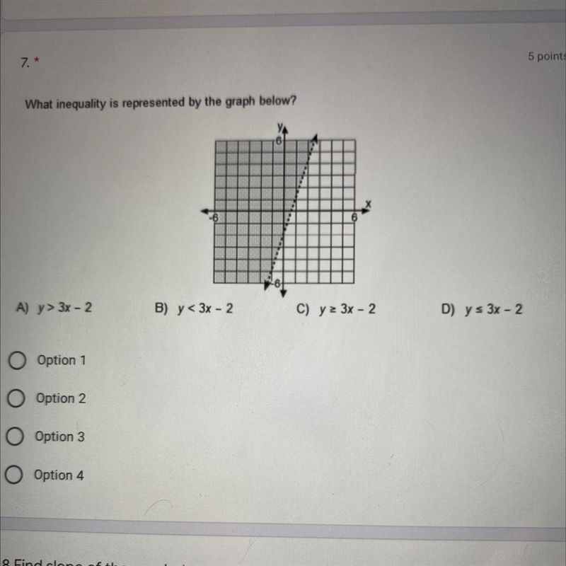 What inequality is represented by the graph below-example-1