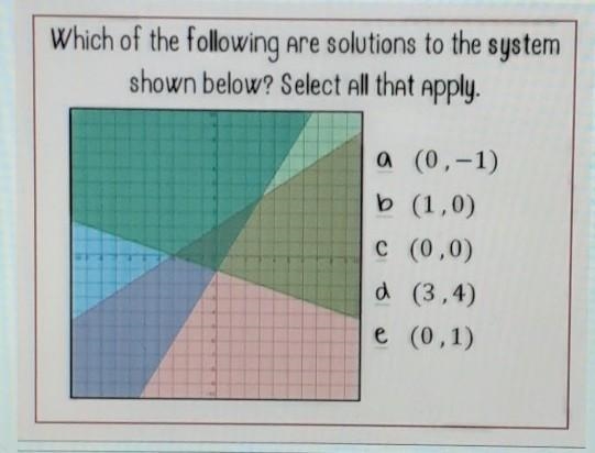 Which of the following are solutions to the system shown below? Select all that apply-example-1